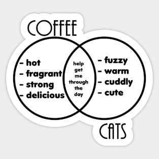 Coffee n' Cats Venn Diagram Sticker